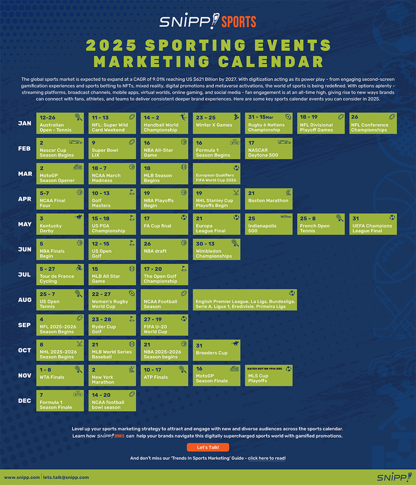 2025 Sporting Events Marketing Calendar